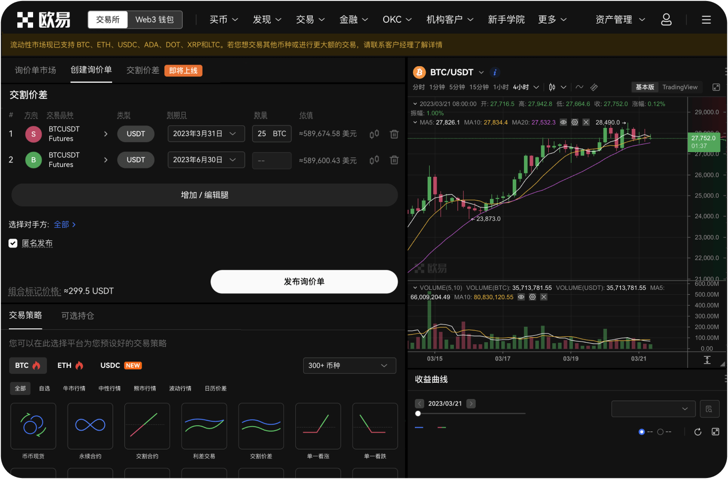 Gate的VIP等级是永久的吗
